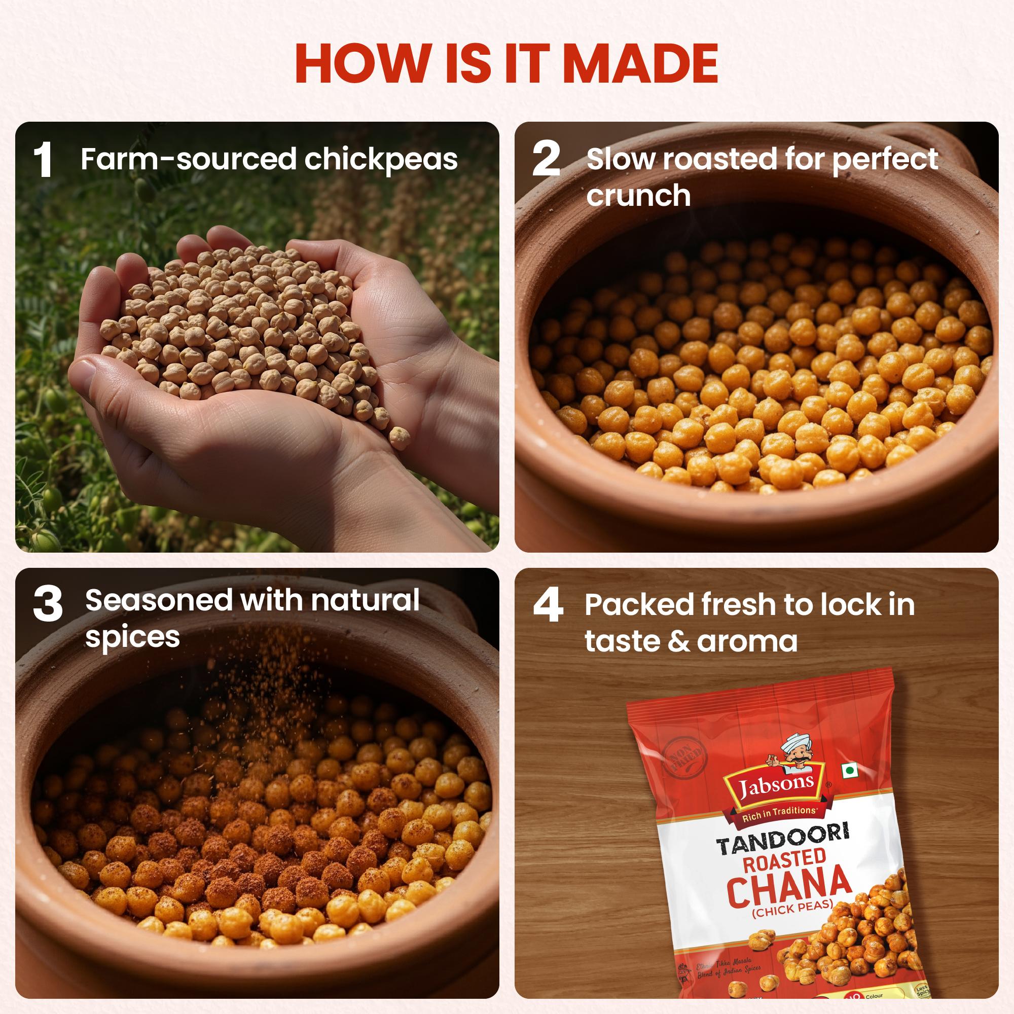 Tandoori Roasted Chana